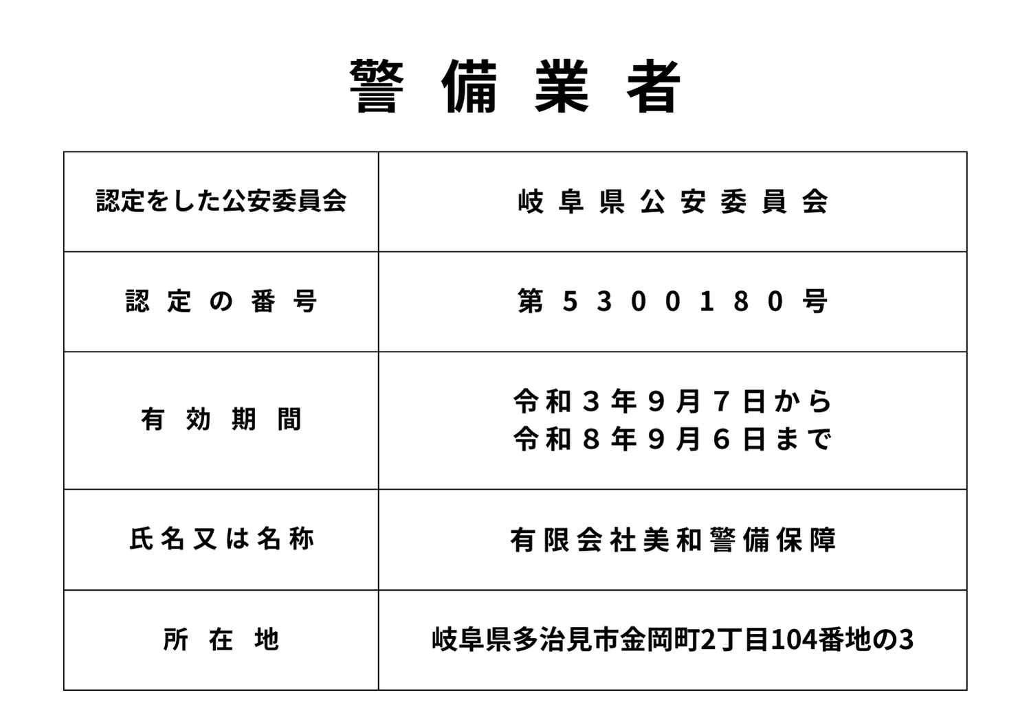 警備業認定標識