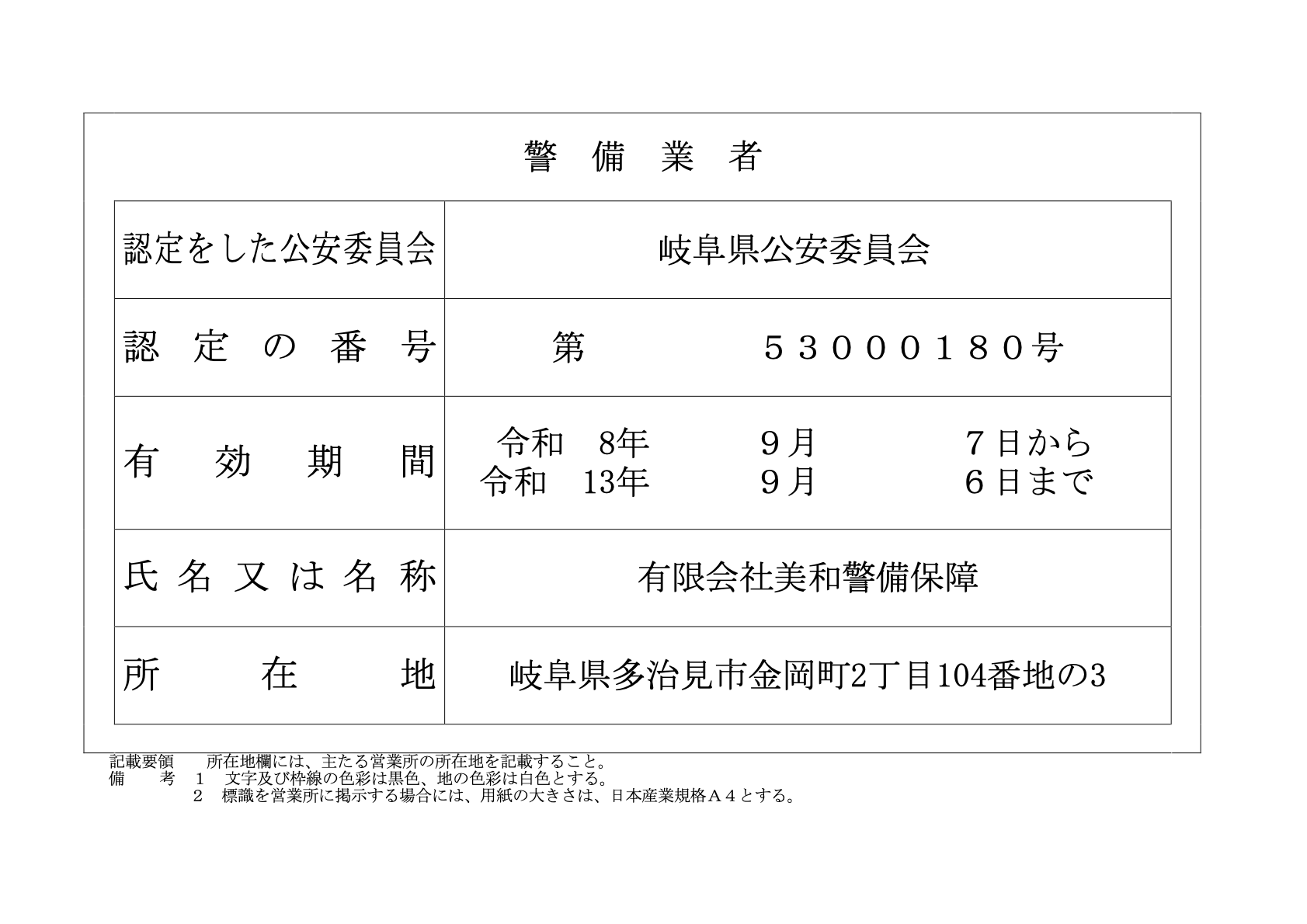 警備業認定標識